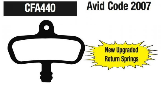 EBC CFA 440 Jarrupalat AVID Code